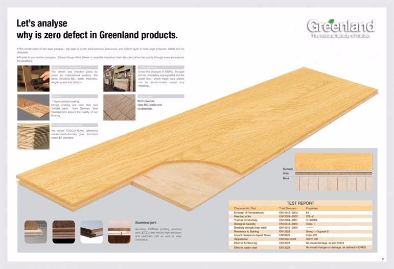 Australian Blackbutt Engineered Wood Flooring Prefinished Flat Surface Parquet