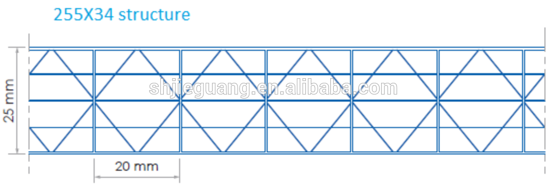 LEXAN High Insulation Sheet 5X Structure Polycarbonate Sheet 16-32 mm