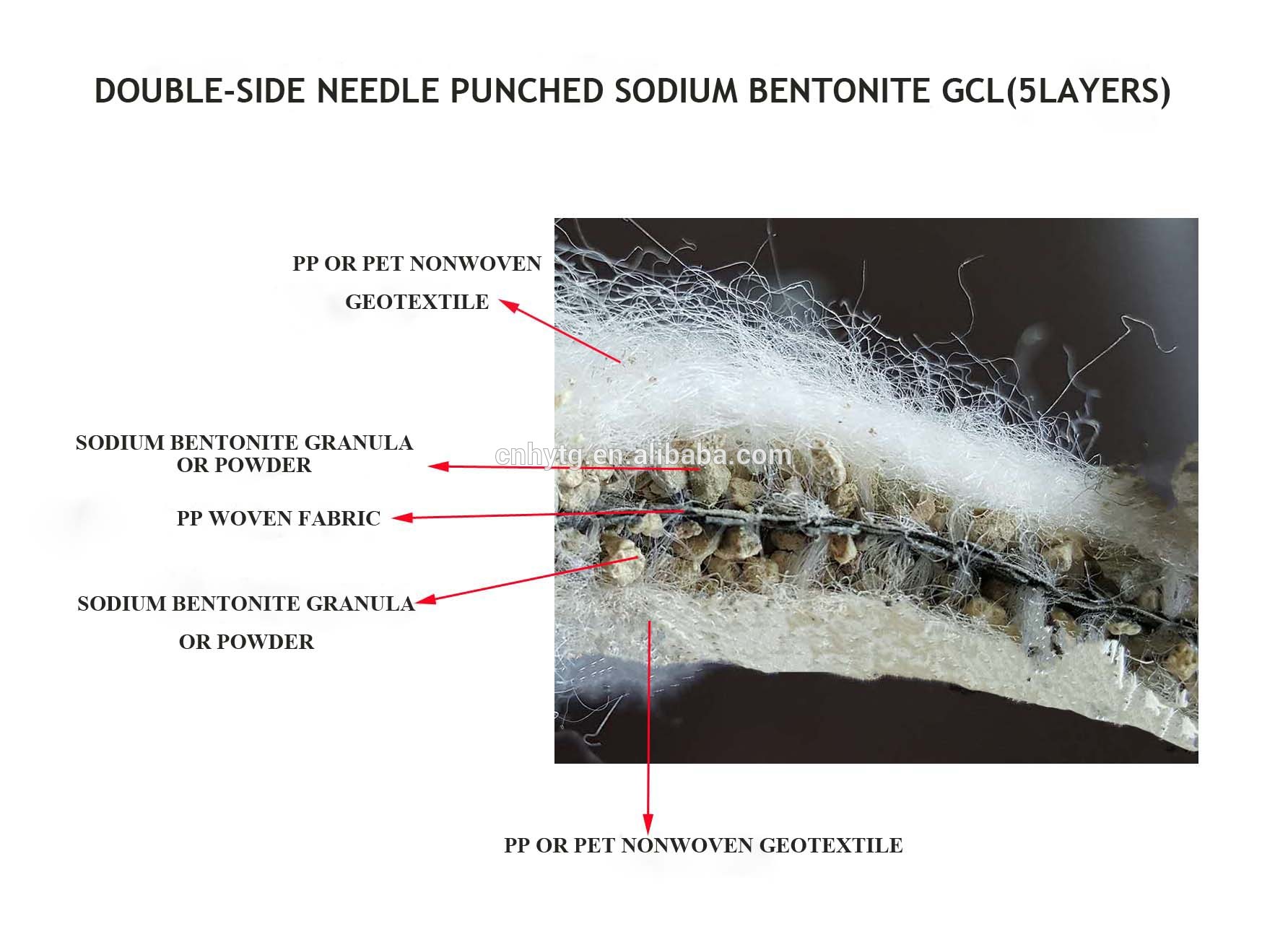 5 layers swellabe natural sodium bentonite mat GCL