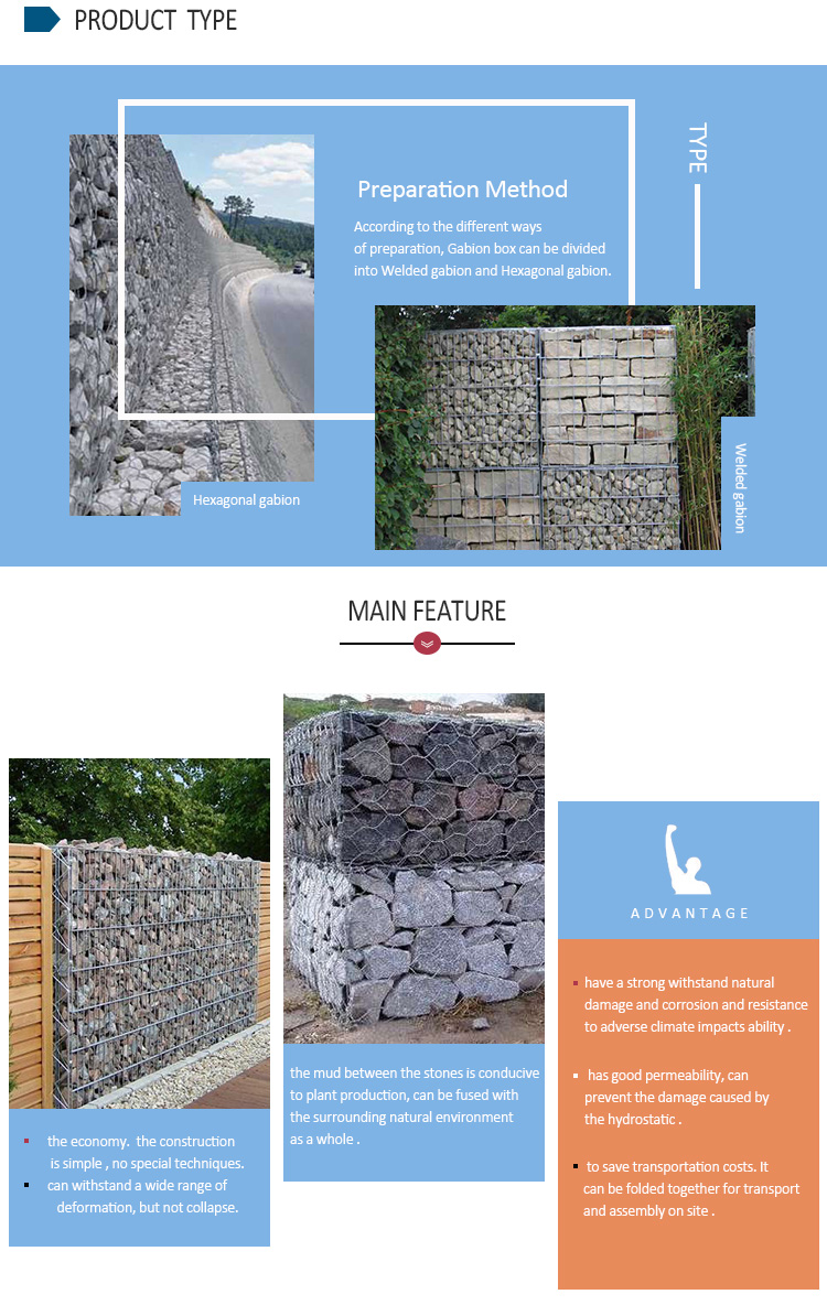 Factory price for galvanized welded gabion box ,welded gabion mesh,gabion wall