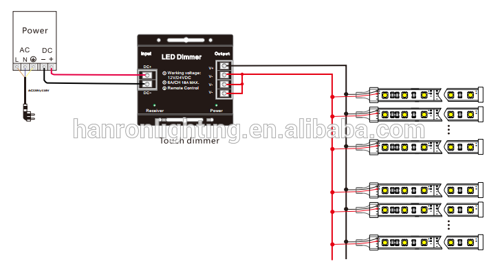 Wireless RF dimmable led dimmer controller for single color led strip