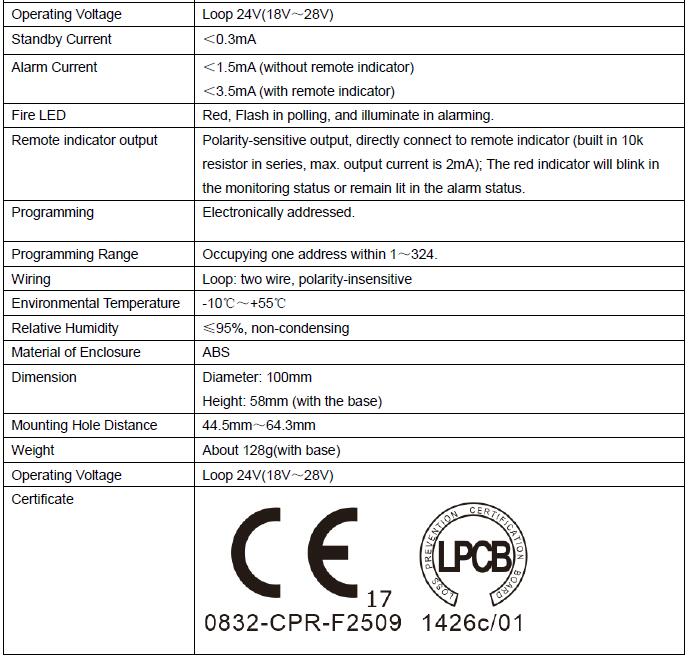 AW-D301 24V smoke alarm system fire detector