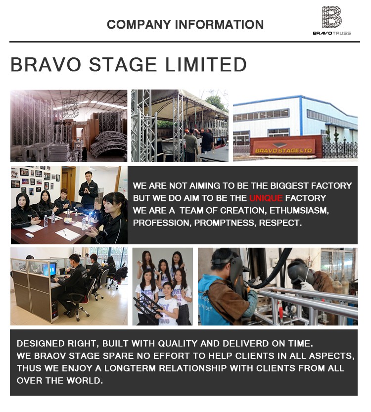 Bravo Stage Aluminum Cam Lock Crowd Barrier