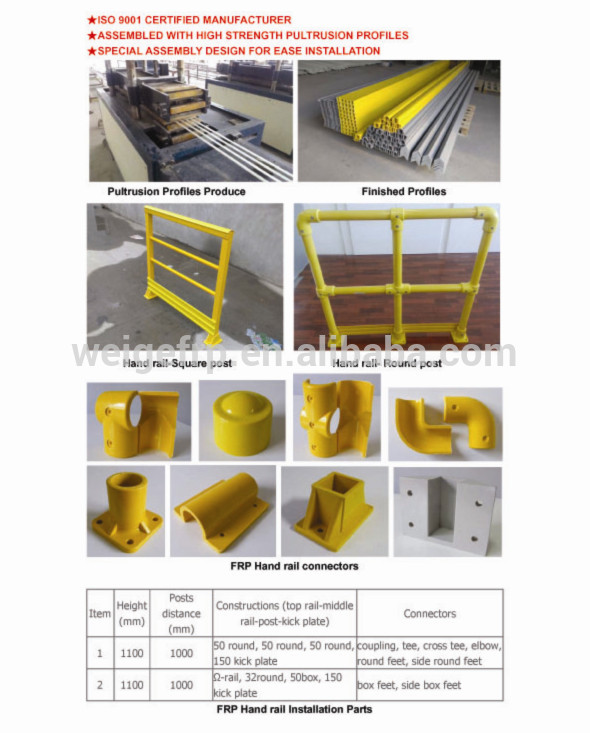 WellGRID Factory Supply Fiberglass Exterior Handrail