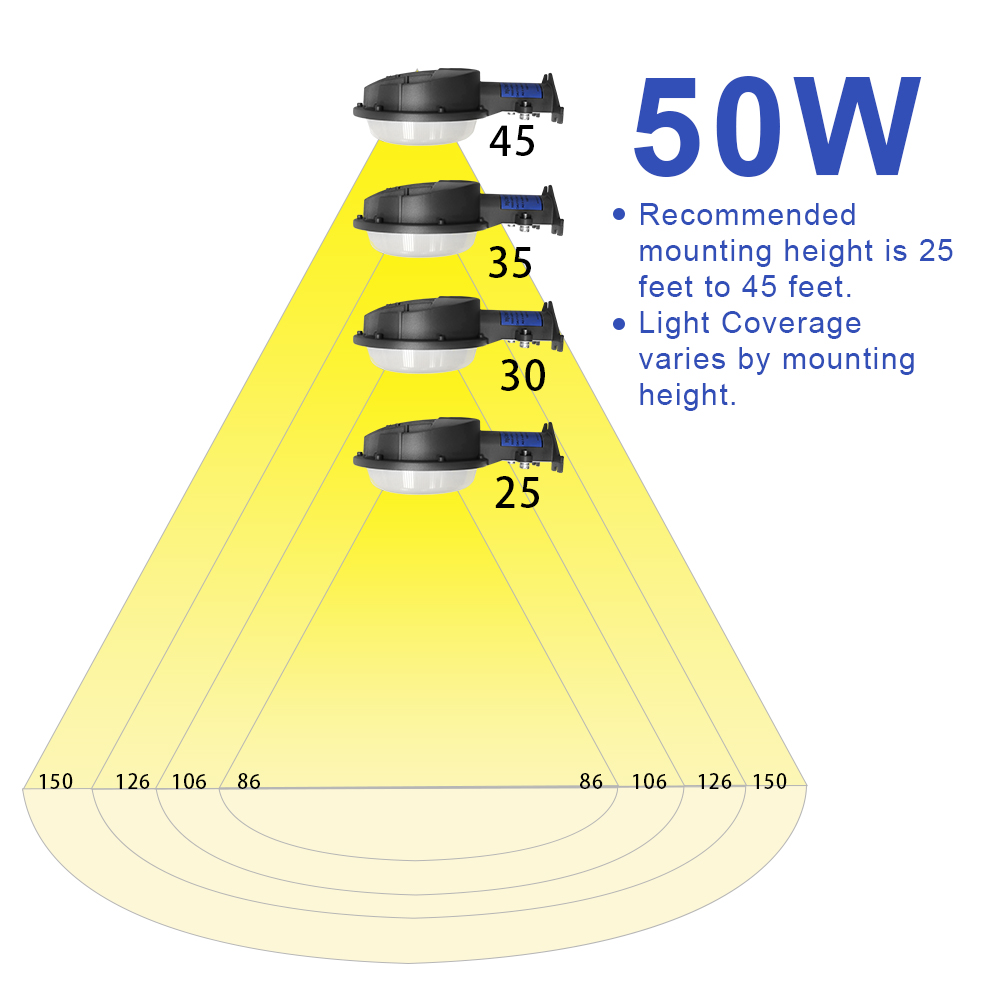 35w dusk to dawn led spoon area lights