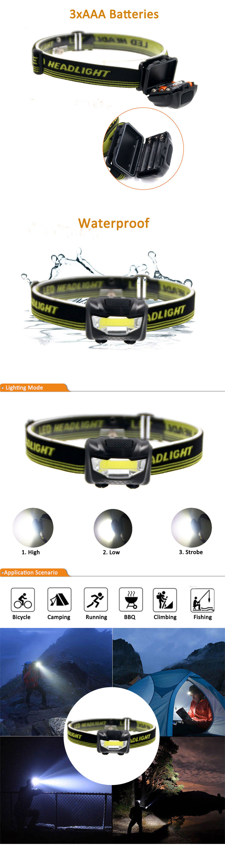 Cheapest Popular Head Flashlight Led Batteries Headlamp Light Torches Ultra Bright Led COB Headlamp in Led Headlamps