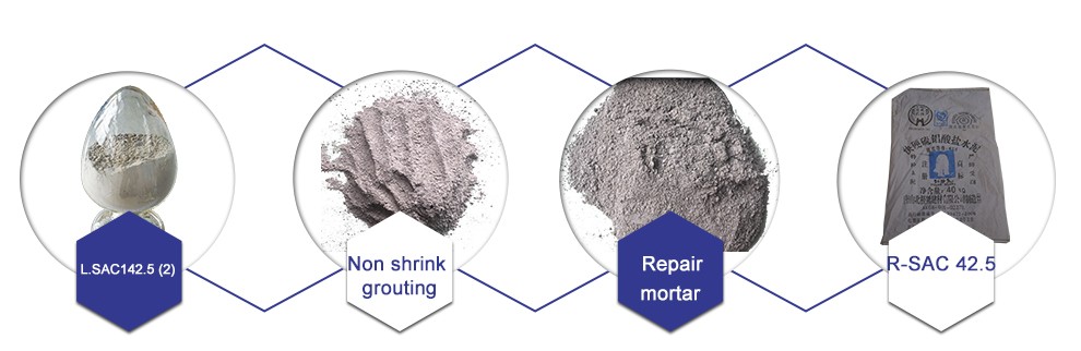 expansive admixture micro-expansion grout cement