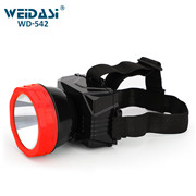 outdoor lighting brightest rechargeable headlamp torch head light led