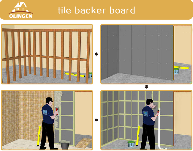 Olingen waterproof xps tile backer foam board shower wall panels