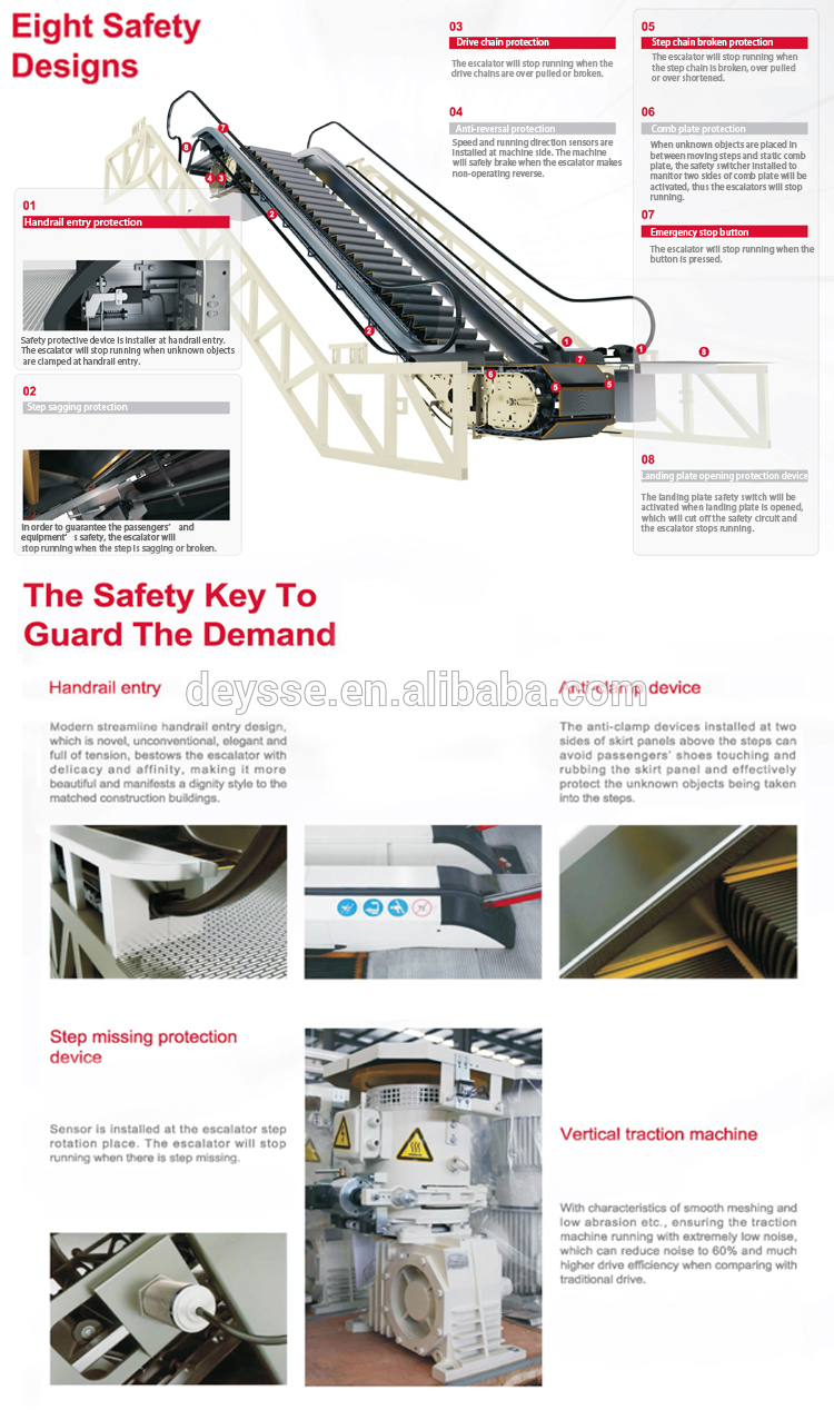 High quality diao wave OEM criss-cross bidirections escalator