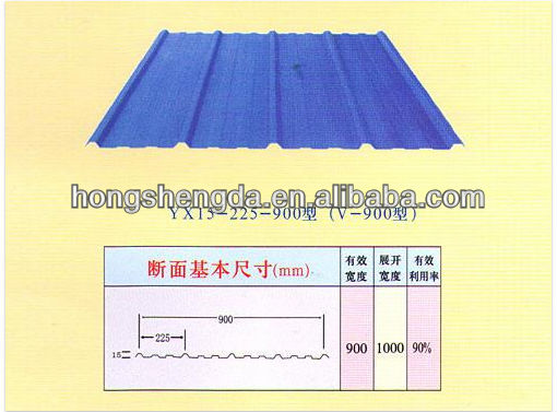 lowes metal roofing sheet price