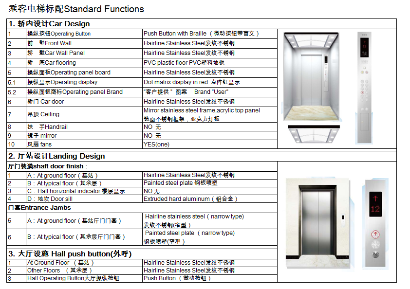 Good quality House elevator,lift for passenger in China