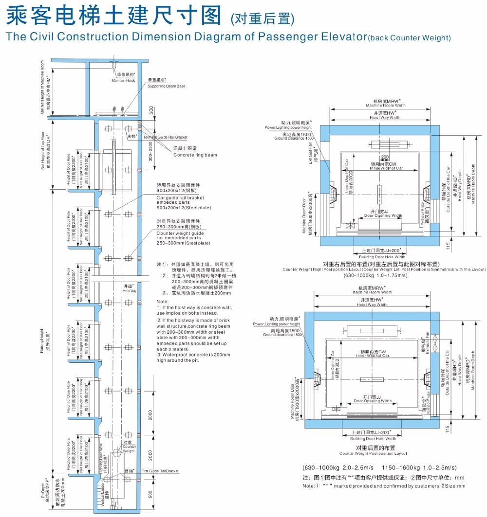 High quality passenger elevator/elevator pats for sale