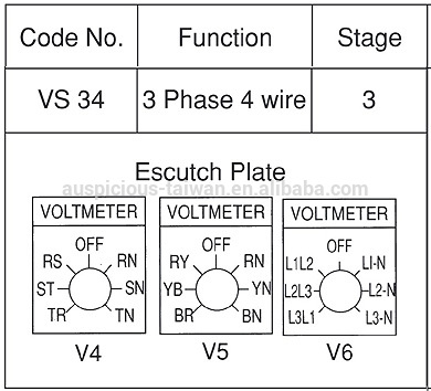 Voltmeter Switch, 3 Phase 4 Wire Rotary Switch, Cam Switch (VS34)