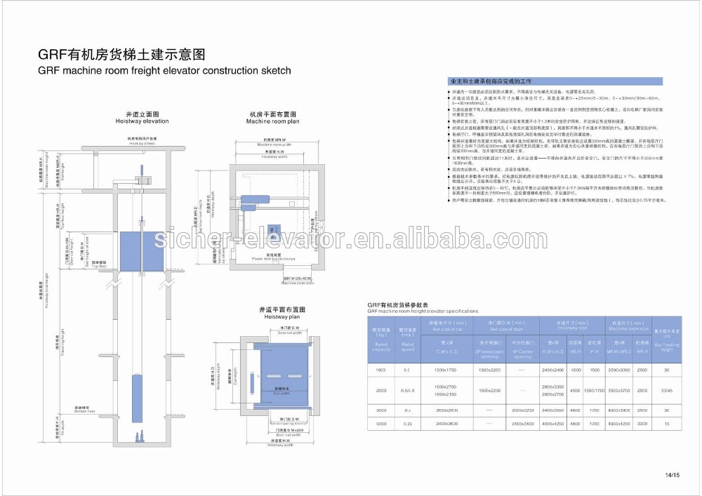 10 ton heavy duty freight elevator