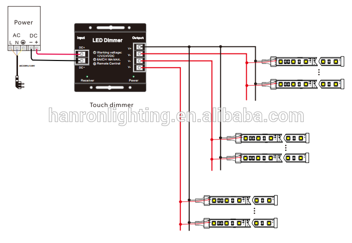 Wireless RF dimmable led dimmer controller for single color led strip