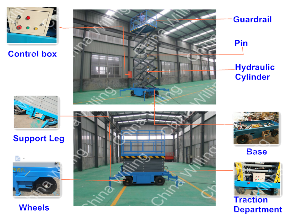 China electric hydraulic mobile scissor lift for street lamp maintenance