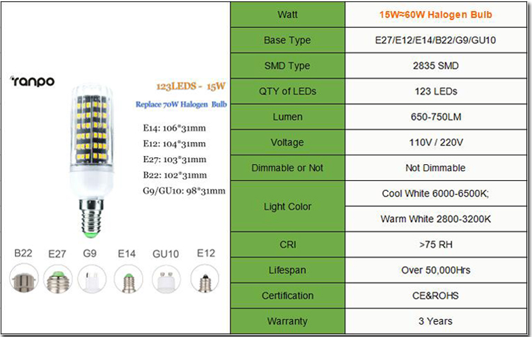 LED Corn Bulb Light E12 E14 E27 B22 2835 SMD 30W - 100W Halogen Lamp Replacement