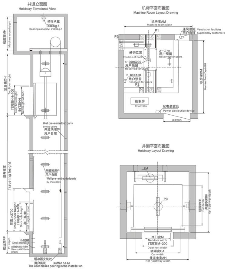 Comfortable And Enegy-saving Passenger Elevator/Lift