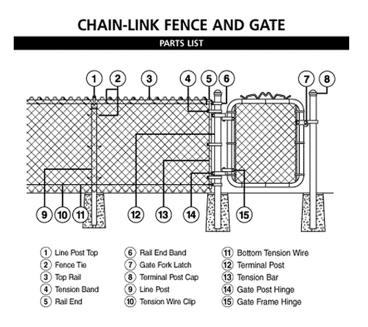 chain link fabric fittings/chain link fabric parts/chain link fabric accessories for house, garden, school