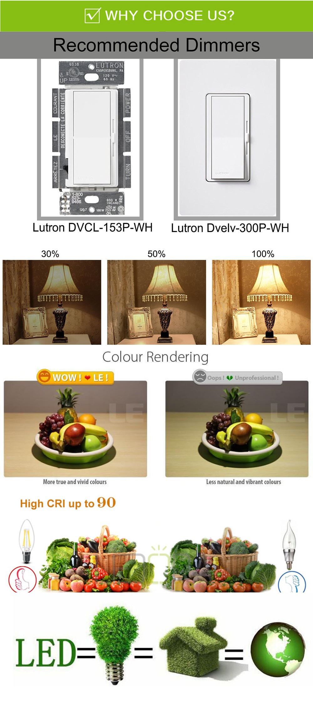 PSE Listed Dimmer Compatible C35 Filament Led Candle E17 100V Carbon Filament Bulb 40W/60W Antique Decorative Edison