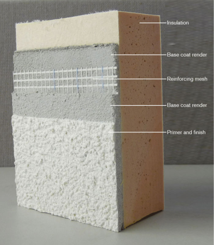 Shunan Brand Hot sales Dry-mixed  EIFS insulation cement base coat mortar 2 in 1 thermal insulation base coat