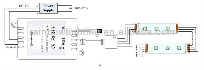 12volt 24volt IR 44 Key RGB LED Controller