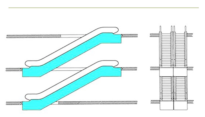 CCM/CDM China Escalator Price,CONAI Commercial Mall Escalator