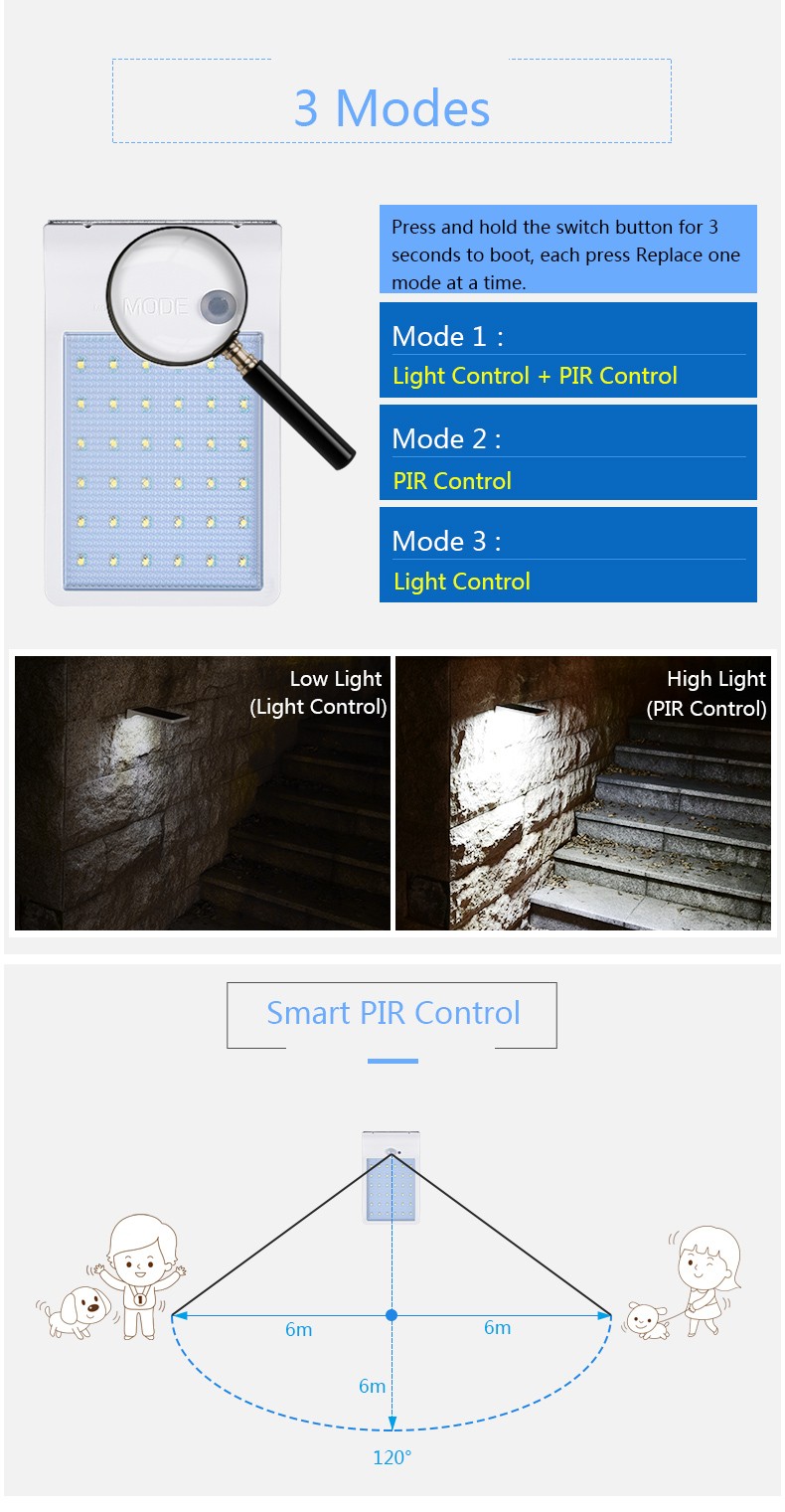 High performance unique ip65 waterproof Mini sensor LED Solar Street Light