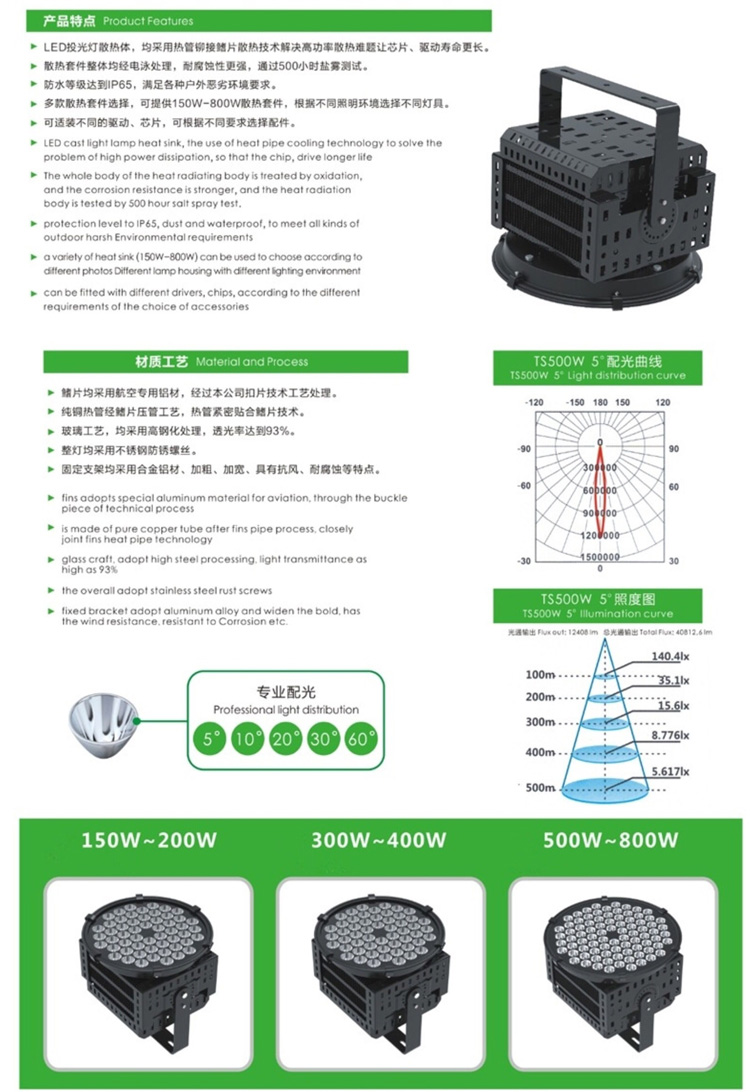 High Quality Outdoor Waterproof IP65 LED SMD 150w 200w 300w 400w 500w 800w Floodlight