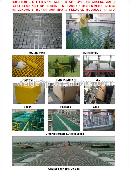 Non-slip and anti-aging FRP GRP Composite Grating