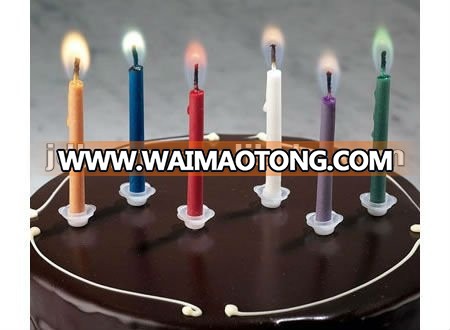 Birthday party use Color flame feature number candles