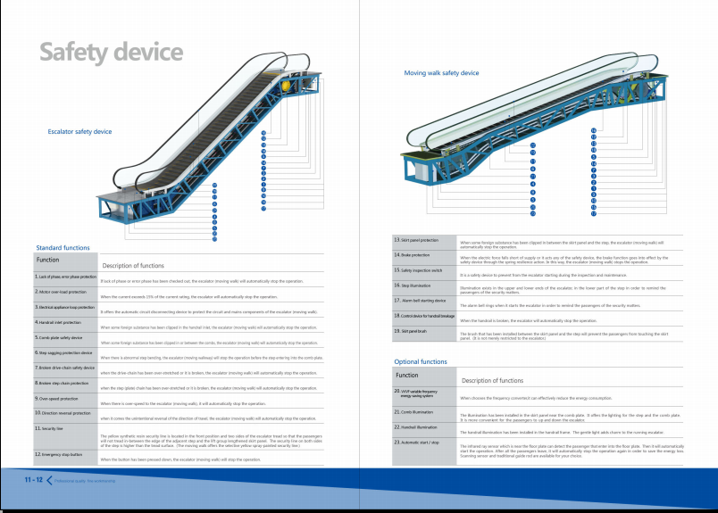 Indoor Escalator|Most popular elevator escalator for mall