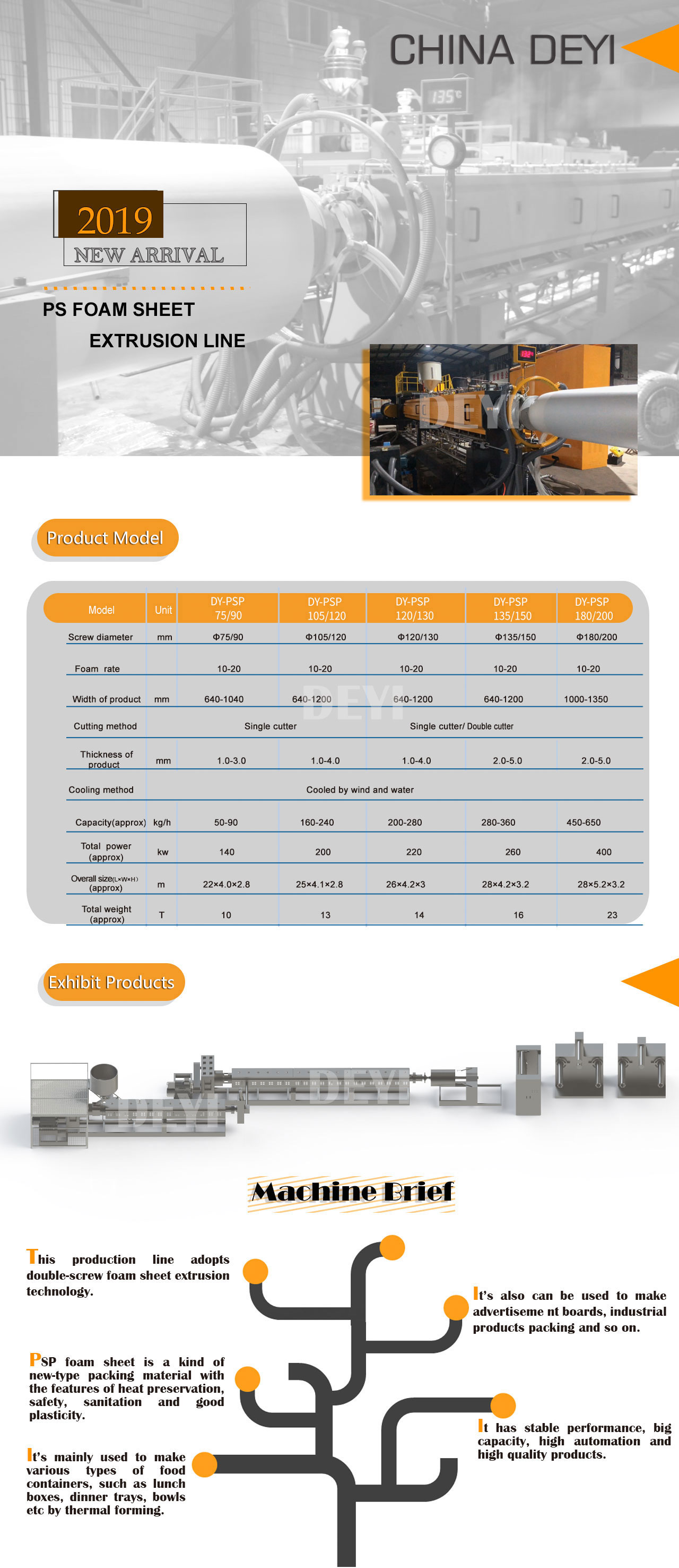 high quality Food packing machine for fast food packaging