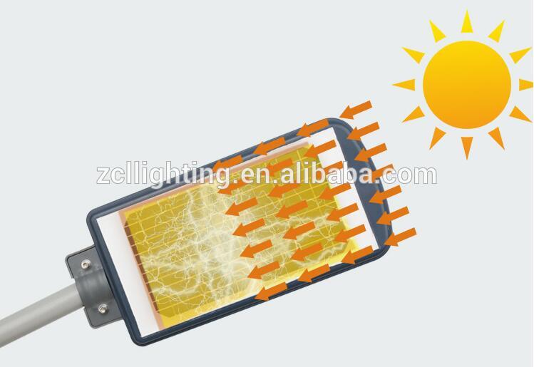 ZCL028 Hotsale ip65 module 40w 60w integrated outdoor all in one led solar street light