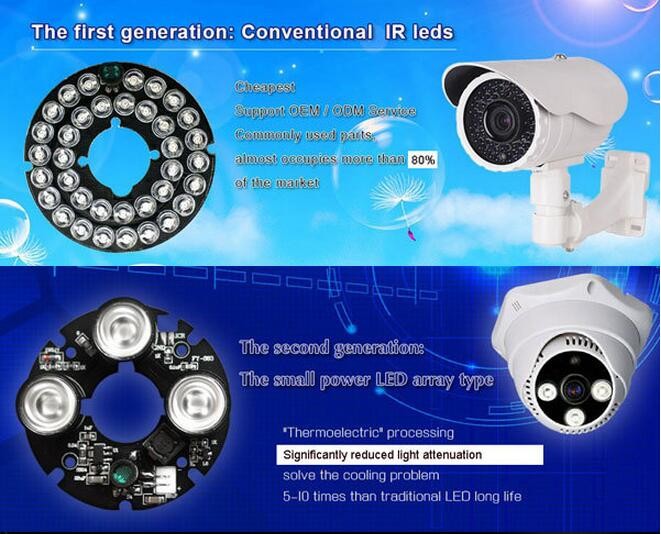 Infrared 24 IR LED Board for CCTV Security Cameras Night vision (diameter 54mm)