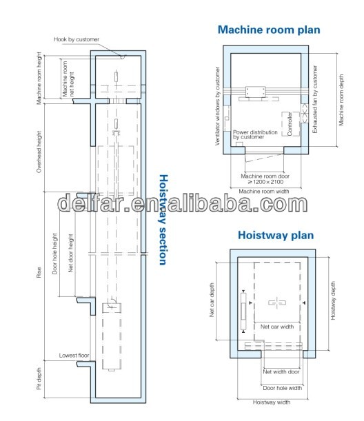 Hospital bed lift size