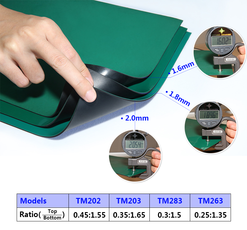 ESD Rubber mat for workshop