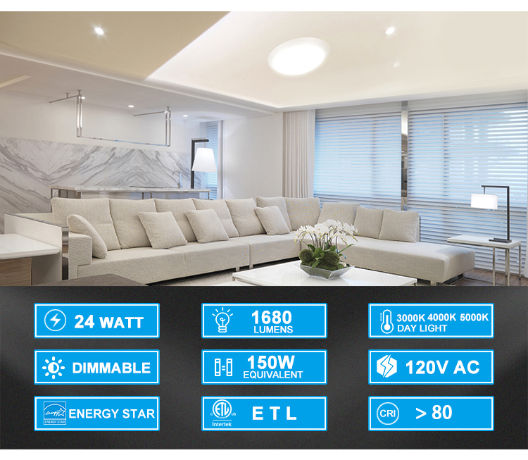 Easy installation 80CRI LED ceiling light 20W surface mounted