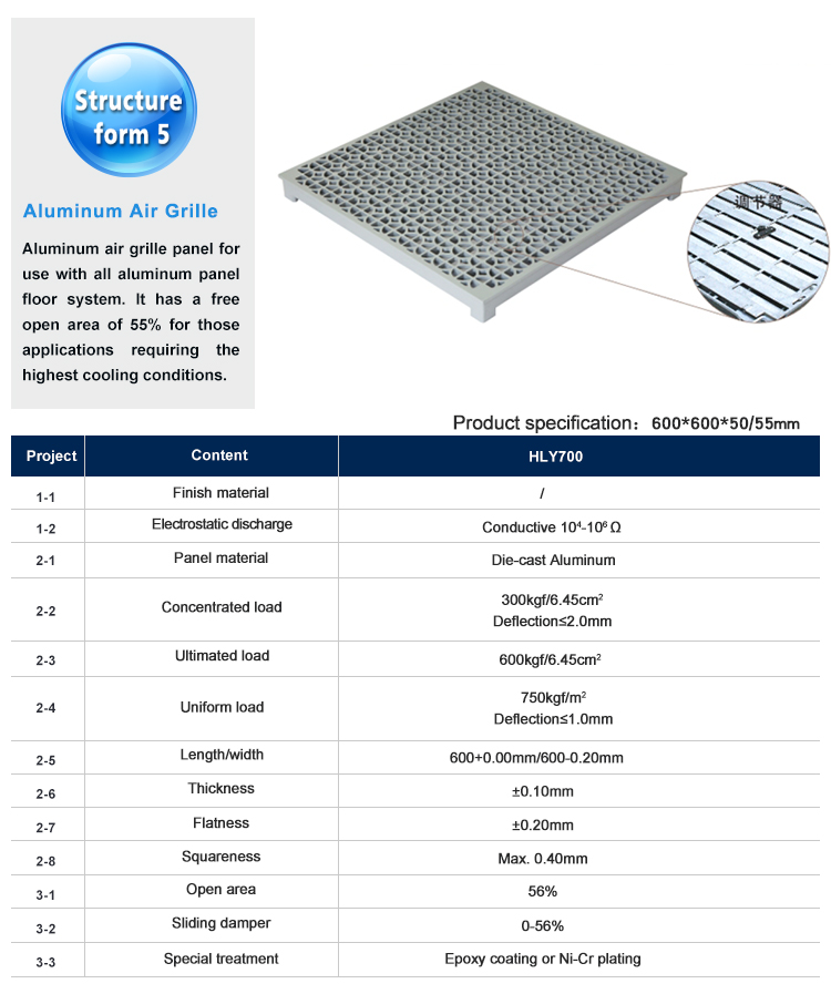 Steel/Aluminum Perforated Raised Floor