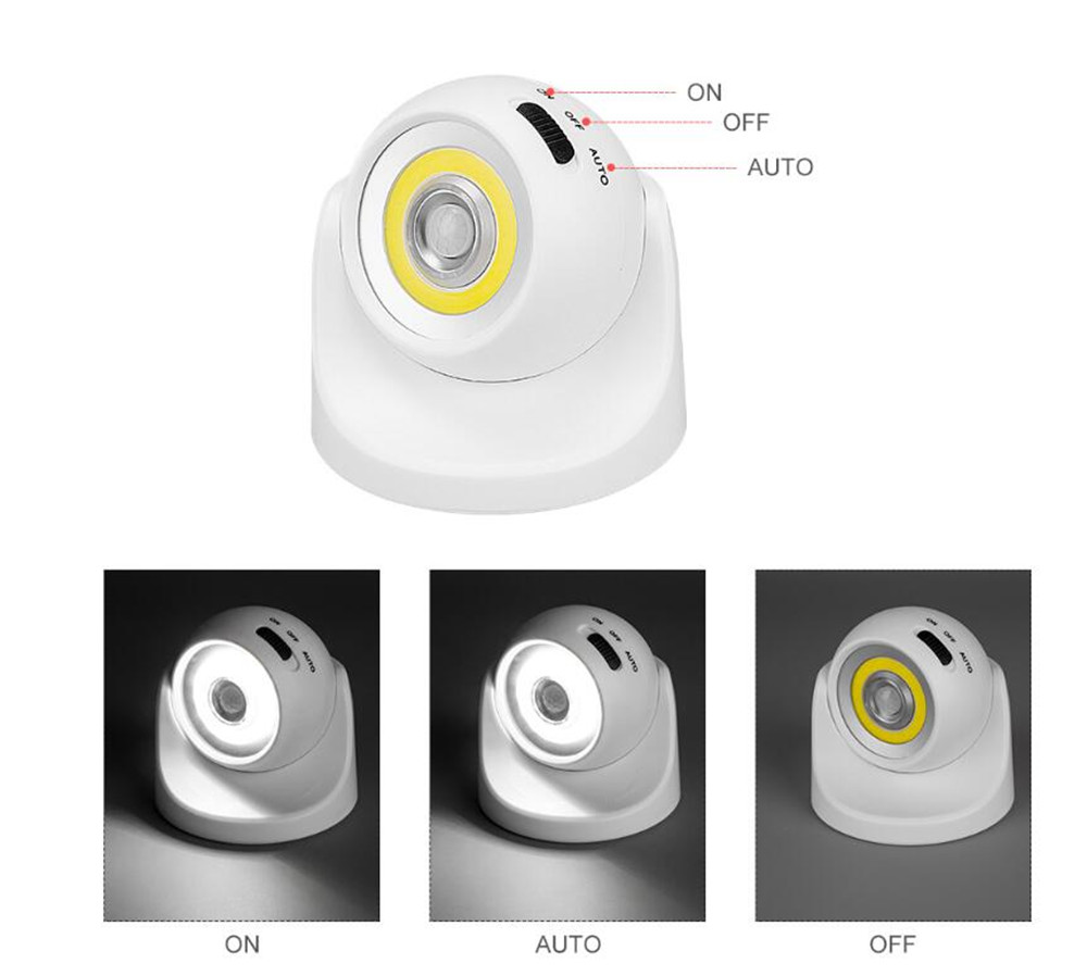 LED Motion Sensor Light 360 Degree Night Light For Outdoor Indoor Bright Wireless Ceiling Lamp Rechargeable Wall Nightlight