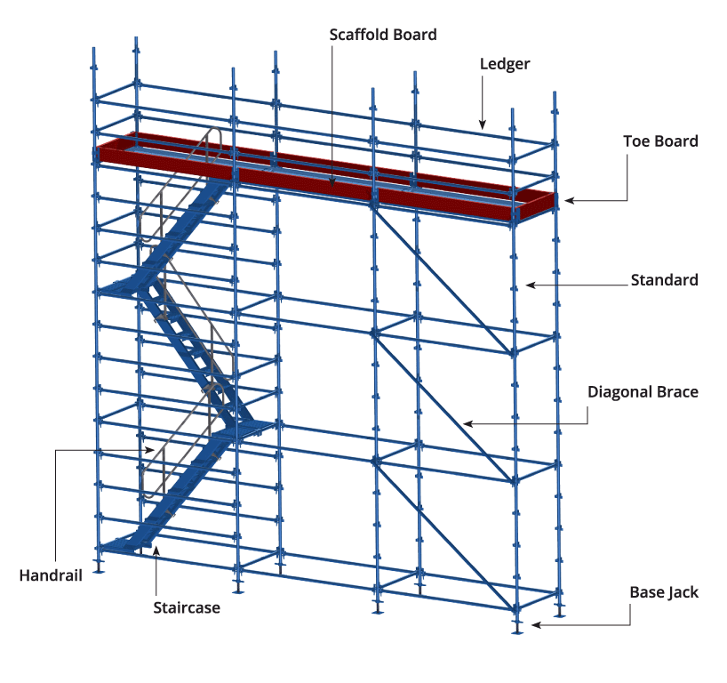 Metal Kwikstage System Scaffold Ledger For Sale