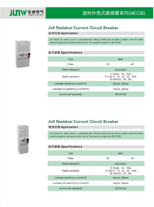 Supply to PG230 circuit breaker mccb