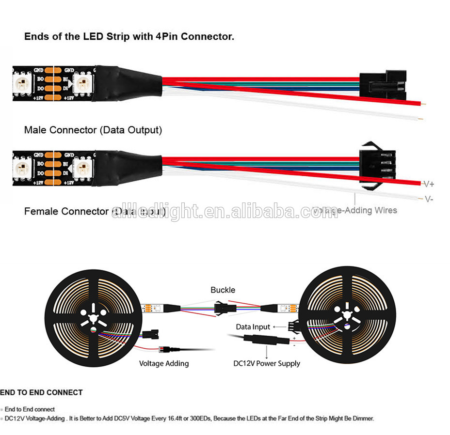 DC12V WS2815 pixel led strip light,Addressable Dual-signal Smart,30/60 pixels/leds/m Black/White PCB,IP30/IP65/IP67