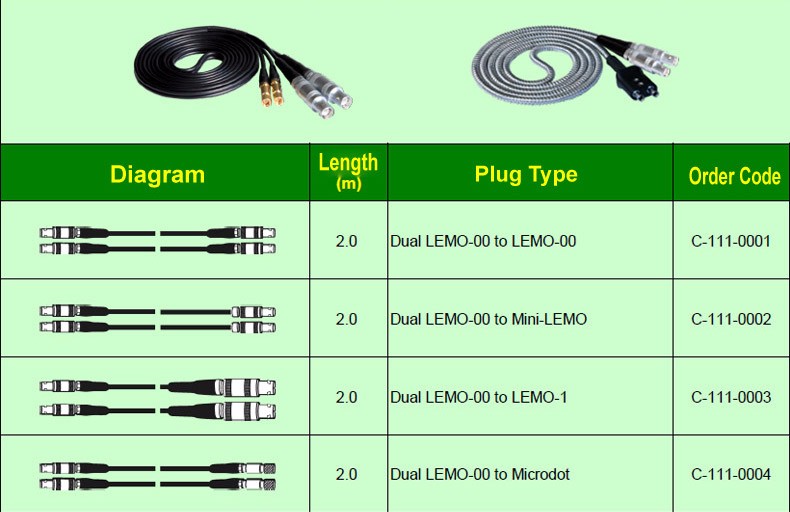 BNC LEMO Microdot Subvis ultrasonic probe cable for ultrasonic flaw detector