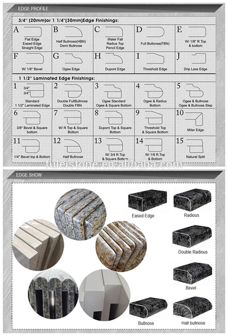 botticino classico low price marble kitchen countertop