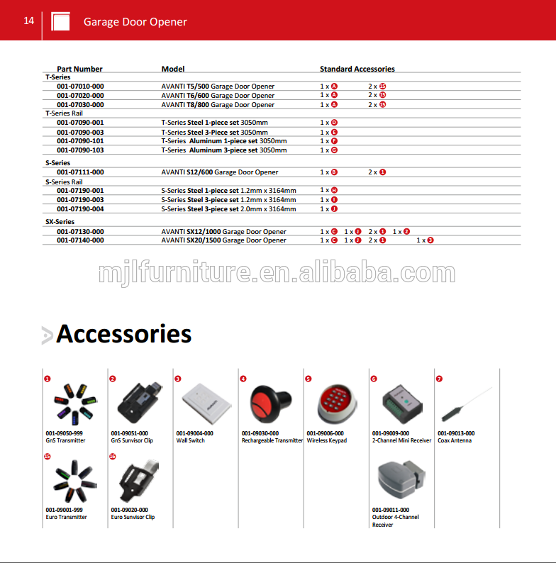 Customized Design Aluminum Automatic Roller Up Garage Door