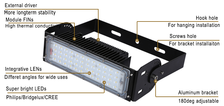 CE RoHS Approved IP65 outdoor 50w led tunnel lamp price