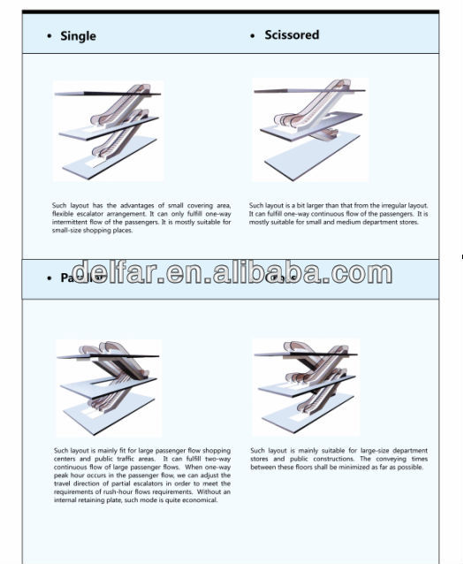 600mm Wide VVVF Drive Residential Escalator Stair Lift China