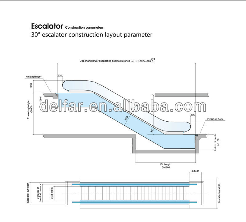 Indoor commercial escalator price in china